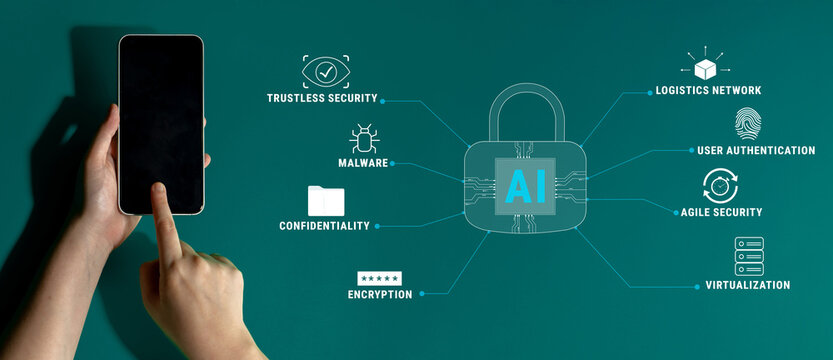 The role of AI in cybersecurity for advanced threat protection and data security. Using AI for malware detection, encryption, and user authentication. Motif