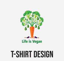 Vegan Lifestyle Graphic – Inspirational Botanical Typography