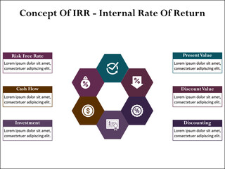 Concept Of IRR - Internal Rate of return. Infographic template with icons and description placeholder