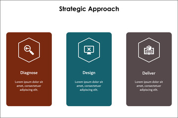 Three aspects of strategic approach. Infographic template with icons and description placeholder