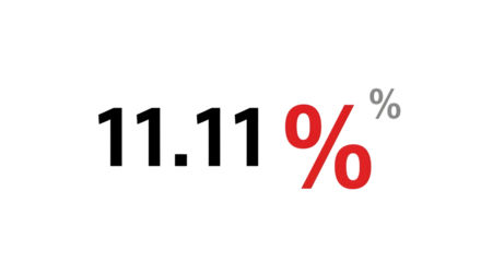 Unlock exceptional value with a limited-time 11.11% discount offer, seize the savings now and boost your budget with this unmissable promotion for a short time only
