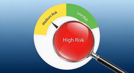 Risk assessment dial with magnifying glass highlighting high risk zone
