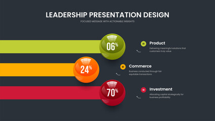 Visual Review Frame Template Vector Illustration. Corporate Campaign Three Step Graph Slide Layout. Advertising Growth 3 Option Chart Slideshow Design.