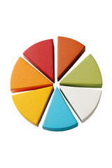 Fototapeta premium Colorful pie chart segments arranged in a circle isolated on a transparent background image