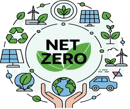 Net Zero, Climate Change, Sustainability, Carbon Neutrality, Greenhouse Gas Emissions, Decarbonization, Renewable Energy, Green Technology, Environmental Protection, Eco-friendly, Global Warming, Clim