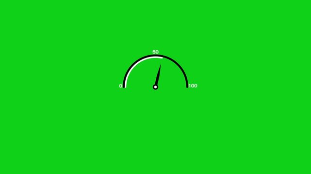 Glowing speed miter icon animated with 0 to 100 on a green background. finance report, indicator shows, Energy or fuel level meter icon animation.