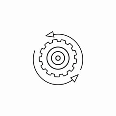 mechanical process automation icon sign vector