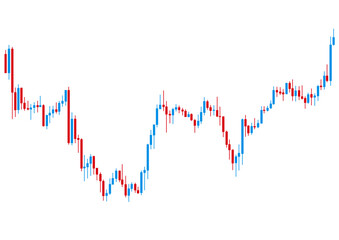 ダブルボトム