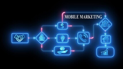 Mobile marketing strategy flowchart neon icons handshake hacker idea phone call customer growth business success digital advertising campaign concept - Powered by Adobe