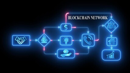 Blockchain network diagram showing secure transactions digital currency growth and global connectivity with handshake icon idea light bulb and user group symbols - Powered by Adobe