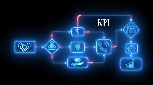 Business process flow chart with neon glowing icons representing partnership idea generation financial investment communication team building and growth chart K P I concept