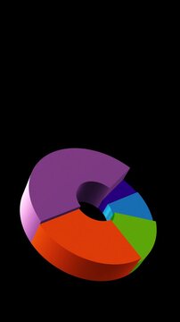 animation, loop, pie chart, infographic, diagram, chart, data, statistics, finance, business, economy, presentation, graphic, segments, growth, decrease, rise, fall, motion, seamless, design.