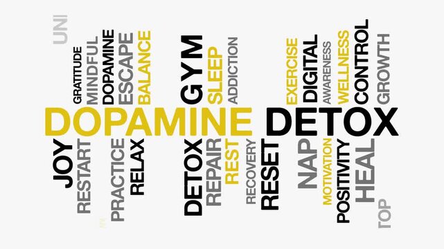 Dopamine detox concept Animated Tag Word Cloud kinetic typography, Text Design Animation typography seamless loop video motion graphics Intro Wordart mental health yellow black type on white backdrop 