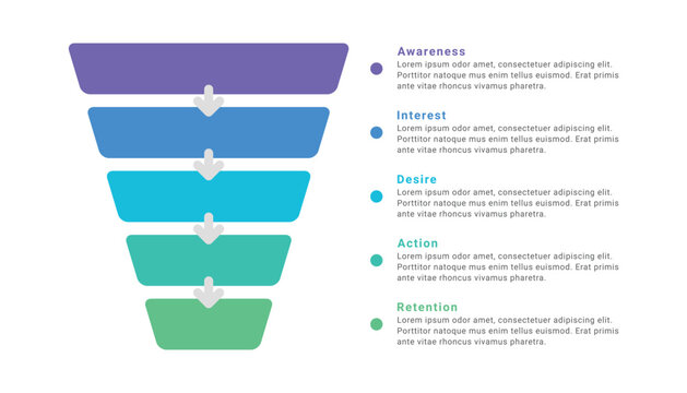Marketing sales funnel infographic with 5 levels