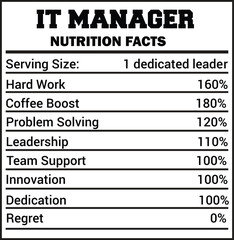 T Manager Gift Profession Nutrition Facts Sweatshirt Best IT Manager Appreciation Personalized
