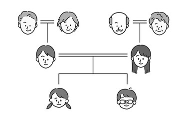 母親から孫までの家系図