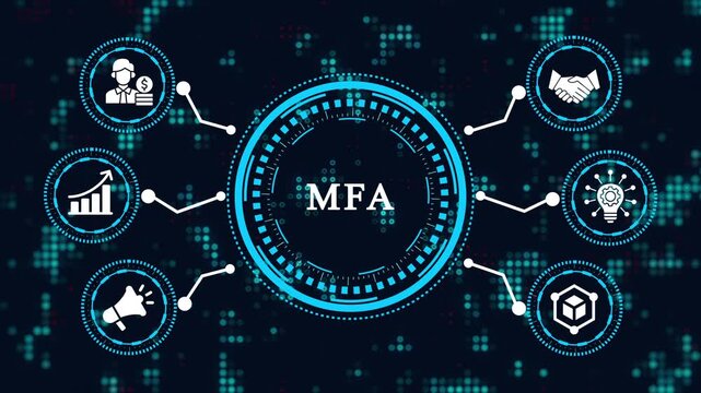 MFA writing business and technology concept, virtual display and network strategy, profit growth &ndash; digital finance and business technology network animation. Smart Business concept video
