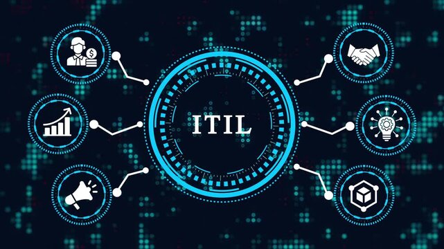 ITIL writing business and technology concept, virtual display and network strategy, profit growth &ndash; digital finance and business technology network animation. Smart Business concept video