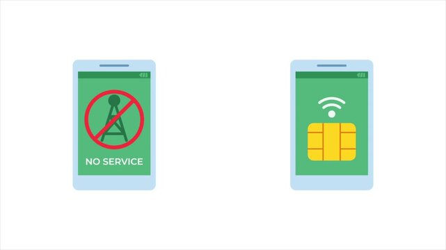 Sim Card Swapping