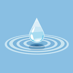 Water droplet hitting water surface, ripples expanding in concentric circles