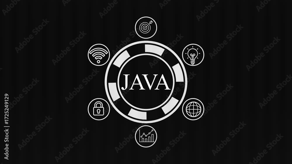 Wall mural software, web development, programming concept. programming languages java and program. software dev