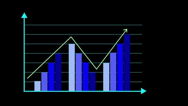 Financial Growth Graph Animation Featuring a Dynamic Bar Chart with Upward Trajectory and Increased Earnings