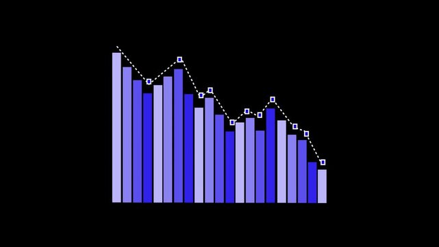 Animated Business Growth Bar Chart with Gradual Increase in Profits and Positive Forecasting