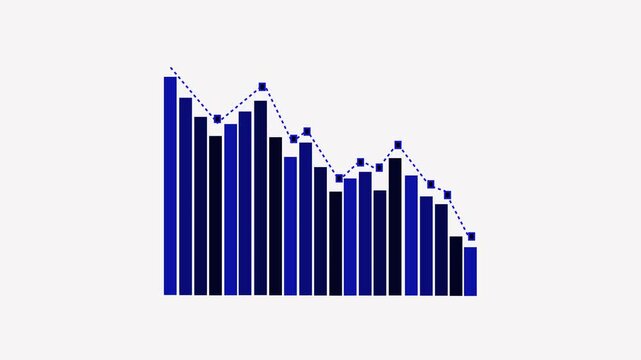Animated Business Growth Bar Chart with Gradual Increase in Profits and Positive Forecasting