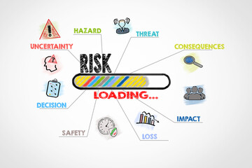 RISK download concept. Chart with keywords and icons. Illustration
