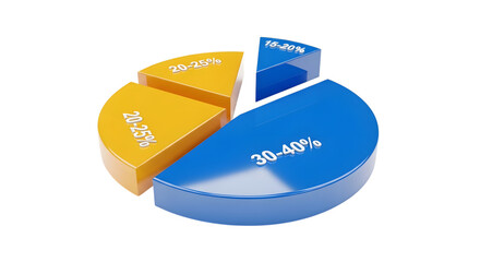 3d pie chart with segments showing percentages, isolated on transparent background