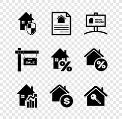 Set House under protection, contract, Hanging sign with Open house, Rising cost of housing, dollar, key, For Sale and percant icon. Vector