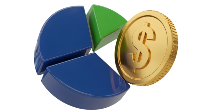 A 3d rendered pie chart with blue and green segments, with a gold coin featuring a dollar sign, isolated on transparent background