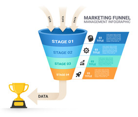 Marketing Funnel Data Management Infographic