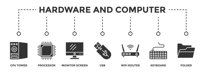 Hardware and Computer web banner icon vector illustration concept consists of Cpu Tower, Processor, Monitor Screen, Usb, Wifi Router, Keyboard, Folder icon live stroke and easy to edit