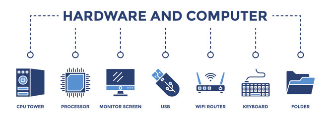 Hardware and Computer web banner icon vector illustration concept consists of Cpu Tower, Processor, Monitor Screen, Usb, Wifi Router, Keyboard, Folder icon live stroke and easy to edit