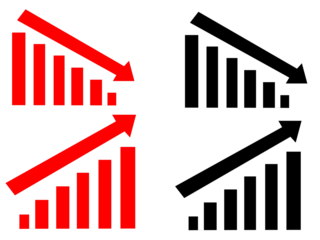 Two sets of bar graphs illustrating upward and downward trends, presented in red and black.