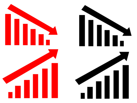 Two sets of bar graphs illustrating upward and downward trends, presented in red and black. - Powered by Adobe