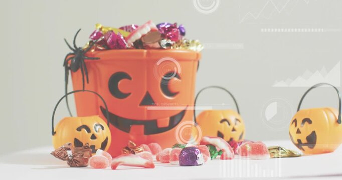 Overlay appearing, data rings filling around pumpkin candy bucket illustrating distribution trends
