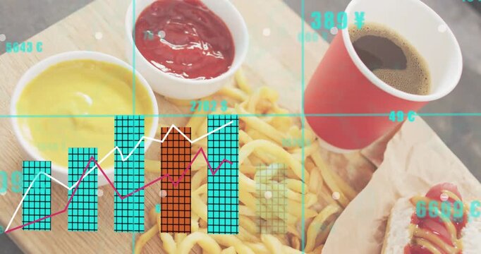 Fries and coffee on board showing gridlines fading and bars growing to visualize currency trends