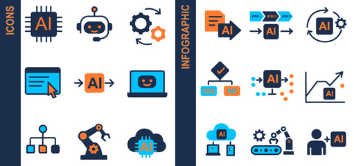 Technology and automation icon set with infographic elements in blue and orange style. Includes robotics, cloud computing, workflow charts, and data process symbols