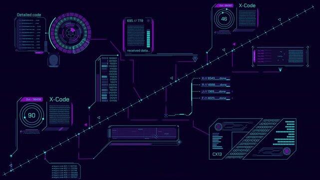 Animated screen with a system of codes that process the received data