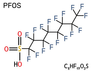 PFOS molecule. Perfluorooctanesulfonic acid and perfluorooctane sulfonate, PFAS pollutant and persistent organic contaminant. Vector illustration