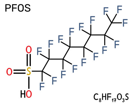 PFOS molecule. Perfluorooctanesulfonic acid and perfluorooctane sulfonate, PFAS pollutant and persistent organic contaminant. Vector illustration