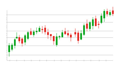 Candlestick Chart Pattern Showing Market Price Fluctuation and Trend Analysis