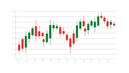 Candlestick Chart Pattern Showing Market Price Fluctuation and Trend Analysis