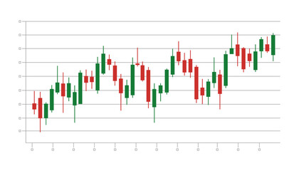 Financial Trading Graph with Red and Green Candlesticks Representing Stock Data