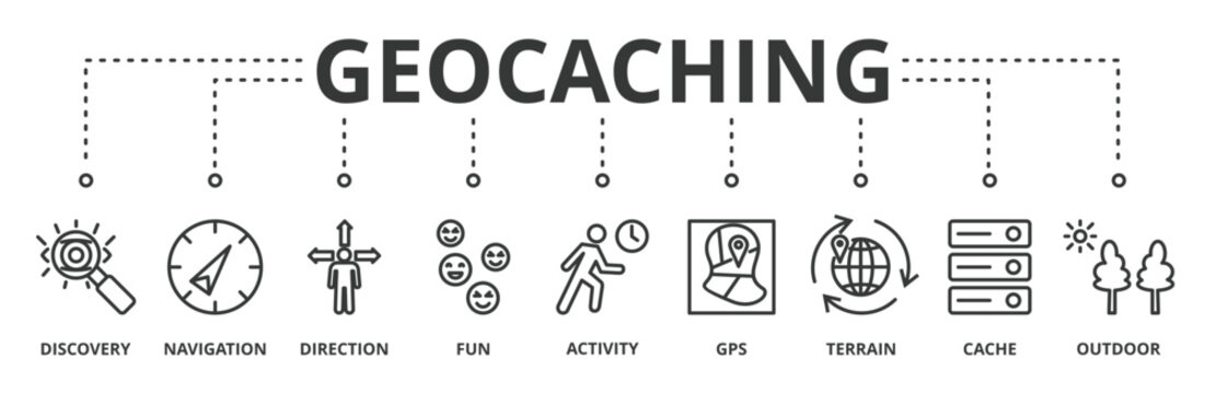 Geocaching banner vector illustration concept with icon of discovery, navigation, direction, fun, activity, GPS, terrain, cache and outdoor