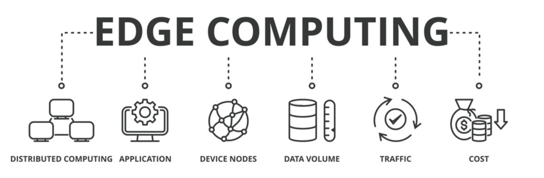 Edge computing banner vector illustration concept with icon of distributed computing, application, device nodes, data volume, traffic and reduce costs