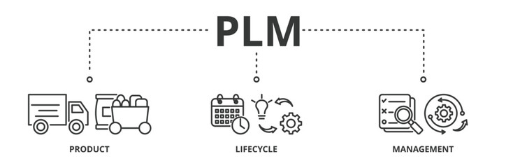 PLM banner vector illustration concept with icons of product, lifecycle and management