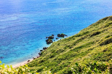 青空と海が広がる宮古島 比嘉ロードパークの昼の風景